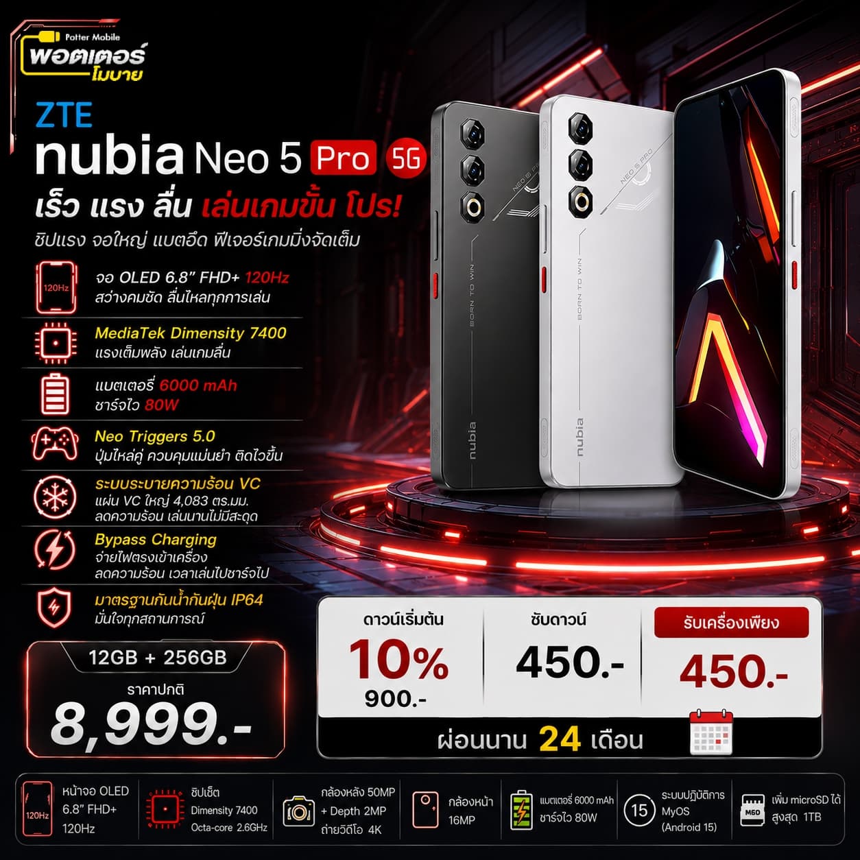 ZTE Nubia Neo 5 Pro 256GB (ขาว)
